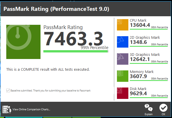 Passmark Performance Test Benchmark-image.png