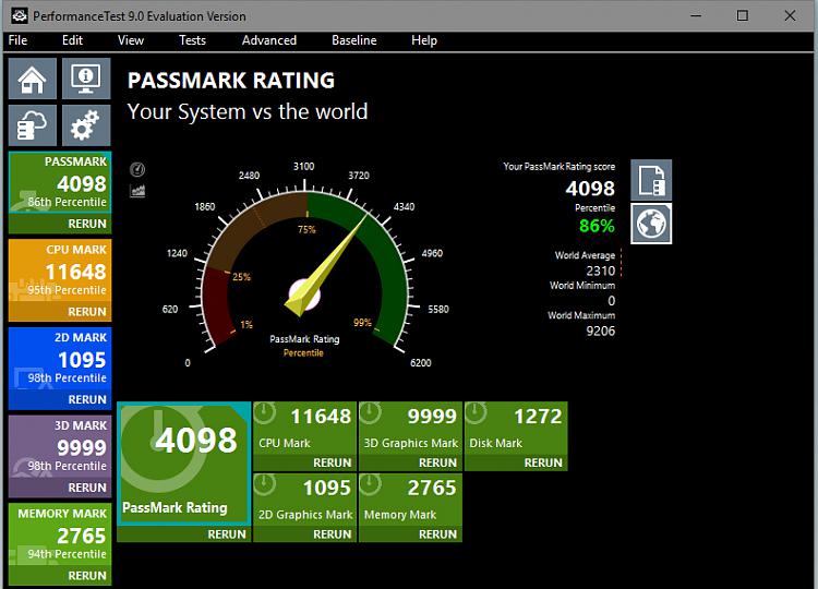 Passmark Performance Test Benchmark-passmark.jpg