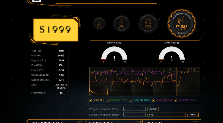 Catzilla Benchmark-cat-51999.png