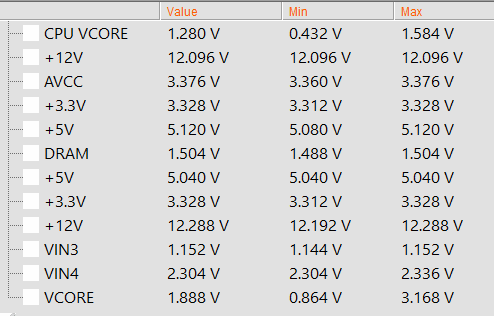 Official OC Leaderboard-vcore.png