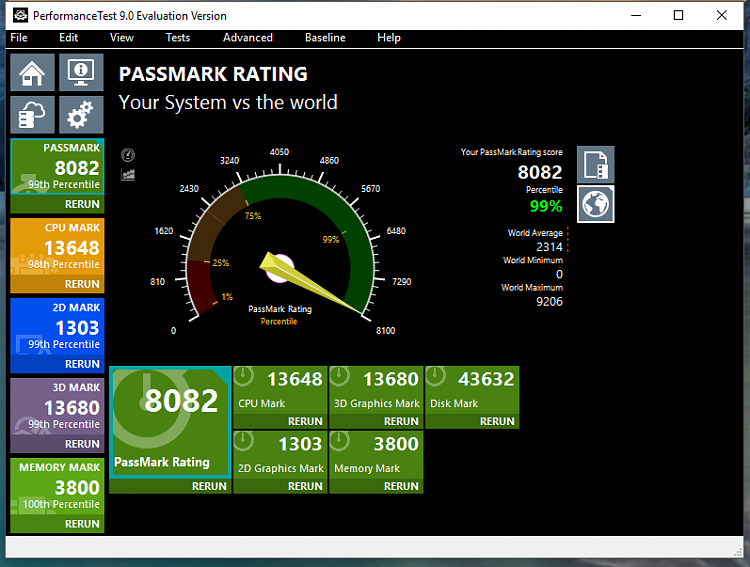 Passmark Performance Test Benchmark-passmark-8082.png