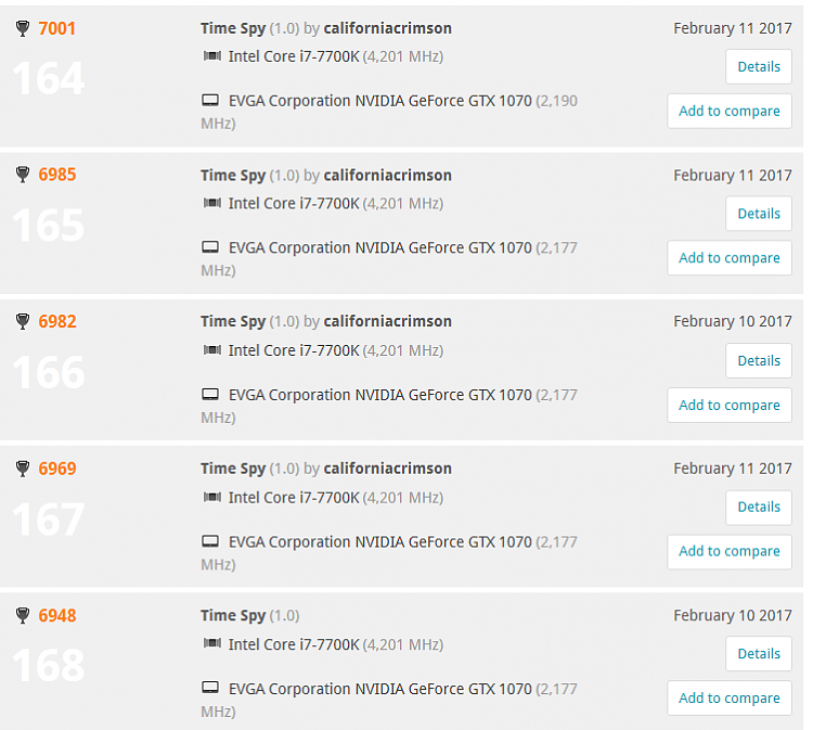 Time Spy - DirectX 12 benchmark test-timespy.png