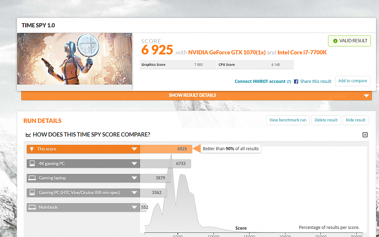 Time Spy - DirectX 12 benchmark test-ts-6925.png