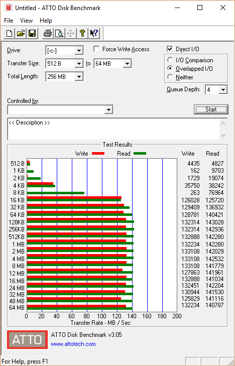 AS SSD Benchmarks Post yours..-macwindows.png