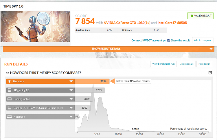 Time Spy - DirectX 12 benchmark test-ts.png