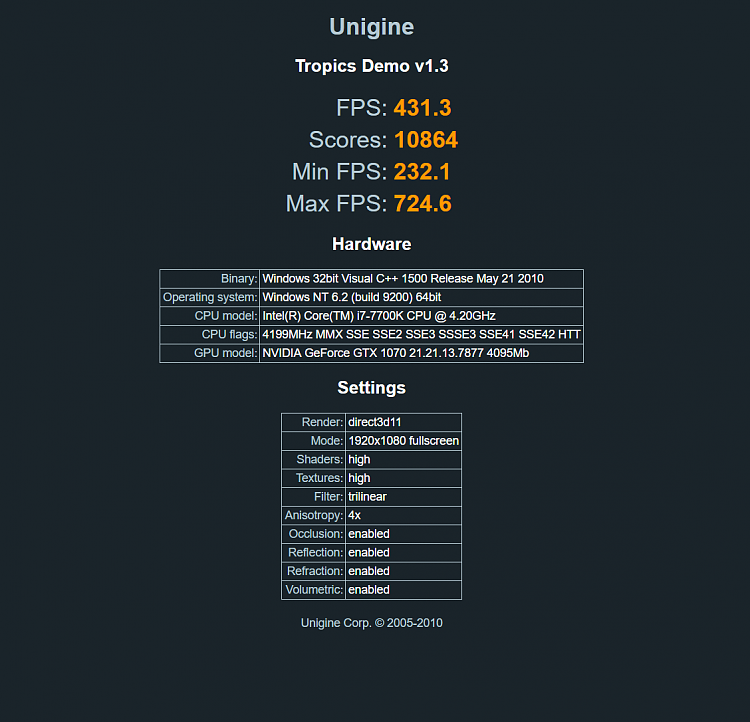 Tropics Benchmark-tropics-10864.png