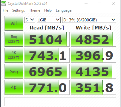 AS SSD Benchmarks Post yours..-crystaldisk-840-evo-1-15-2017.png