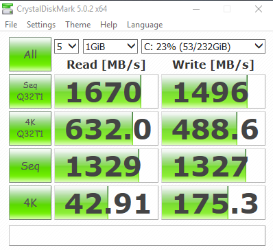 AS SSD Benchmarks Post yours..-crystaldisk-960-evo-1-15-2017.png