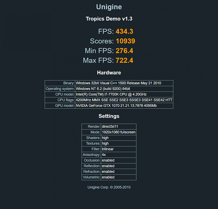 Tropics Benchmark-tropics-10939.png