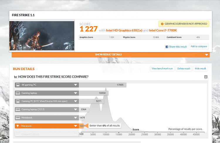 3D Mark Firestrike Benchmark-igpu-firestrike.png