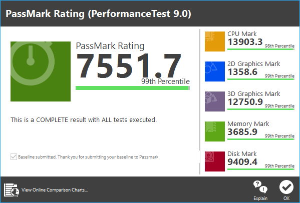 Passmark Performance Test Benchmark-image.png