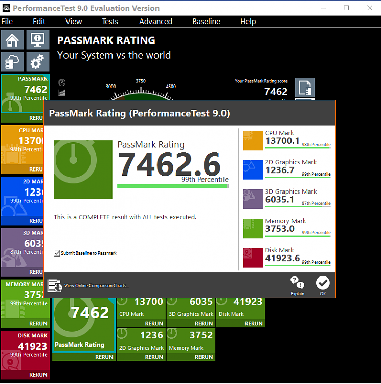 Passmark Performance Test Benchmark-newrun3401.png