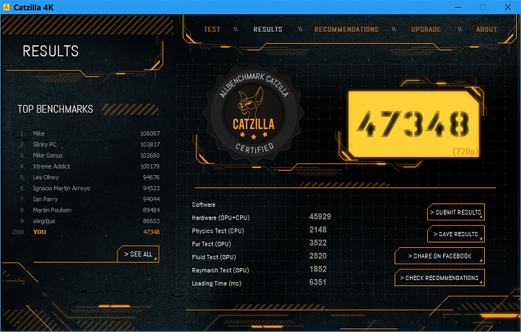 Catzilla Benchmark-image-001.png