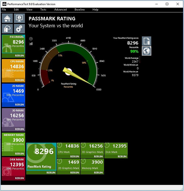 Passmark Performance Test Benchmark-passmark-8296.jpg