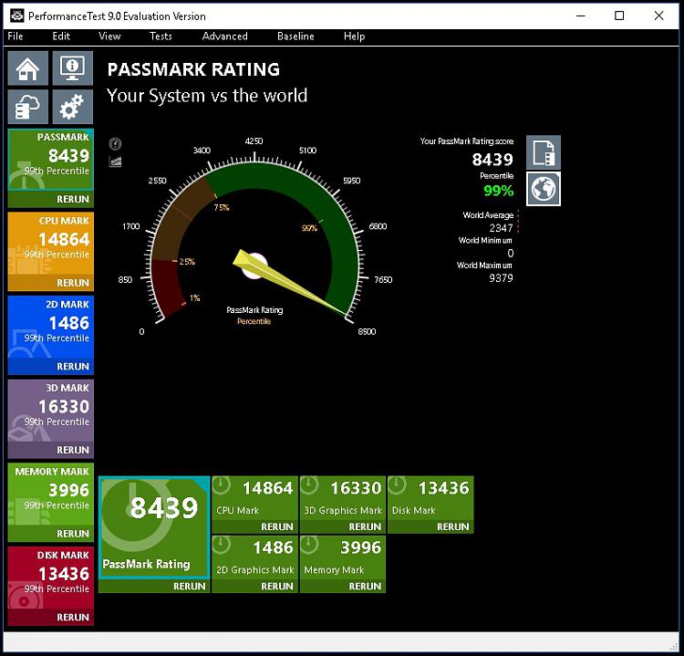 Passmark Performance Test Benchmark-passmark-8439.jpg