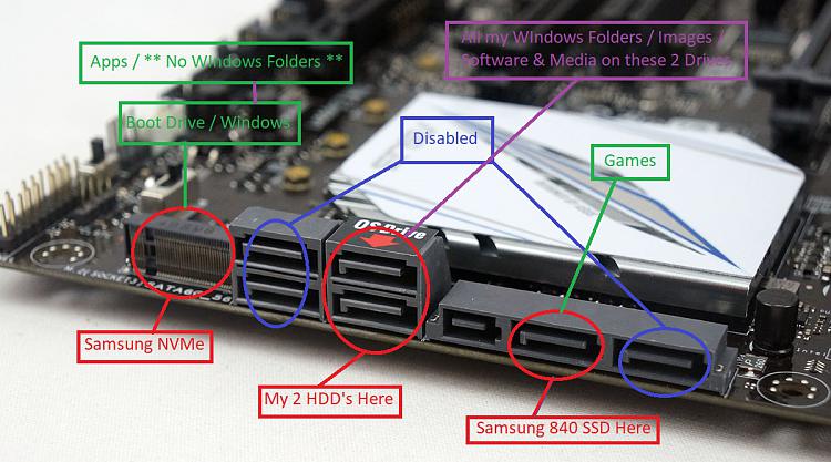 Passmark Performance Test Benchmark-z170-sata-ports-layout.jpg