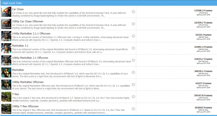 GFXBench GL-gfxbench-high-level.png