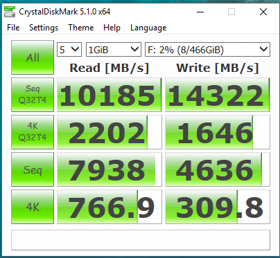AS SSD Benchmarks Post yours..-samsung-850-evo-500gb-rapid-mode-enabled.png