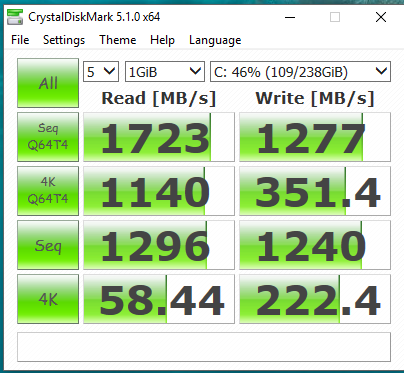 AS SSD Benchmarks Post yours..-samsung-sm951-nvme-driver-2.2.0.1703-.png