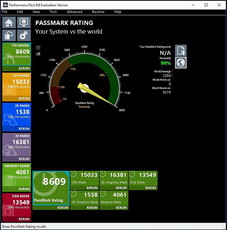 Passmark Performance Test Benchmark-passmark-8609.jpg