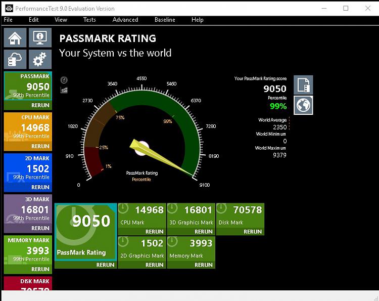 Passmark Performance Test Benchmark-passmark-9050.jpg