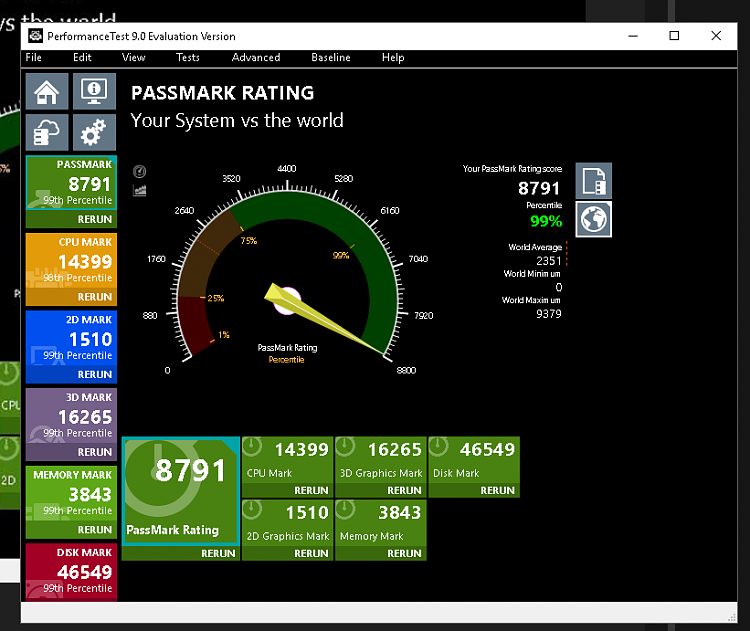 Passmark Performance Test Benchmark-passmark8791.png