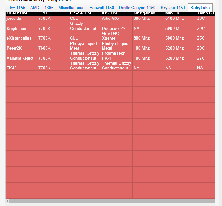 Passmark Performance Test Benchmark-image.png