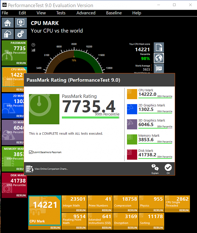 Passmark Performance Test Benchmark-fastestrunyet.png