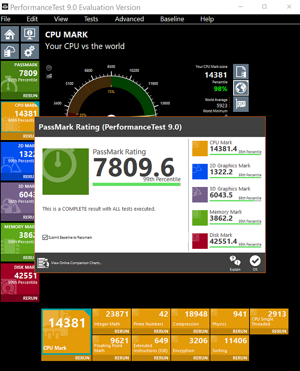 Passmark Performance Test Benchmark-test-5.0.png