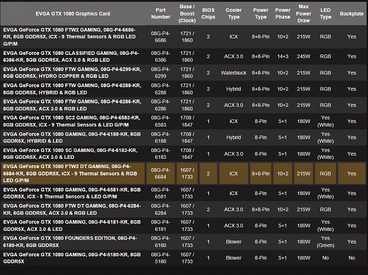 Passmark Performance Test Benchmark-bioschips.png