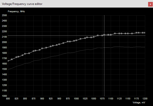 Time Spy - DirectX 12 benchmark test-image.png