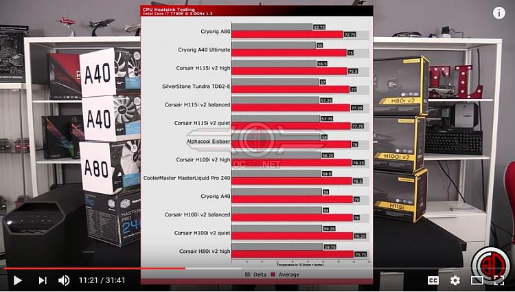 Heaven Benchmark-tempsi77700k.jpg