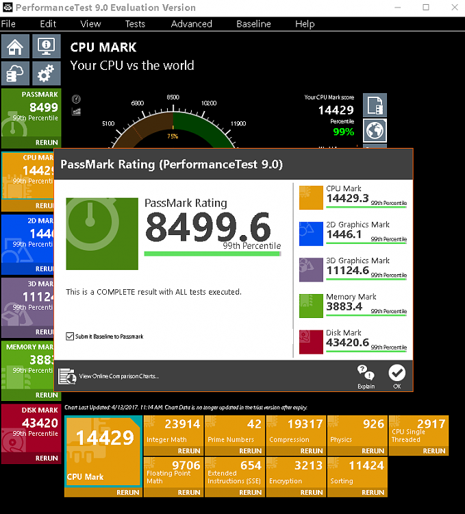 Passmark Performance Test Benchmark-newone22.png