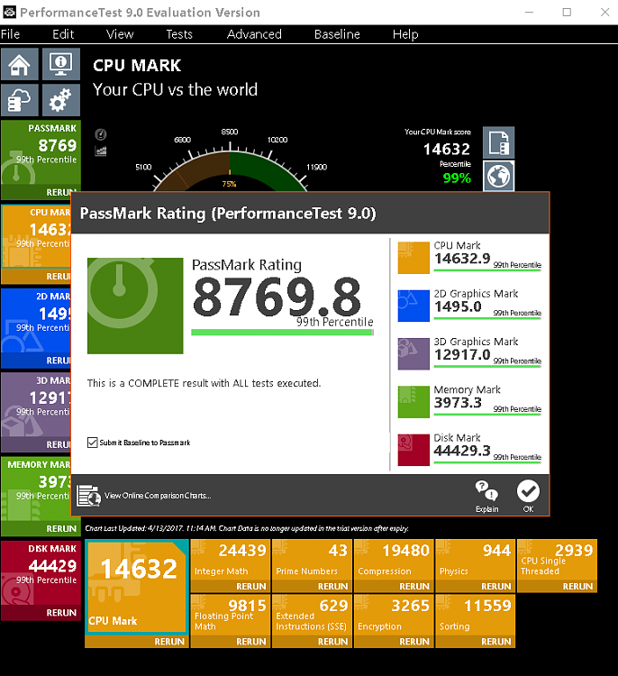 Passmark Performance Test Benchmark-newestrun.png