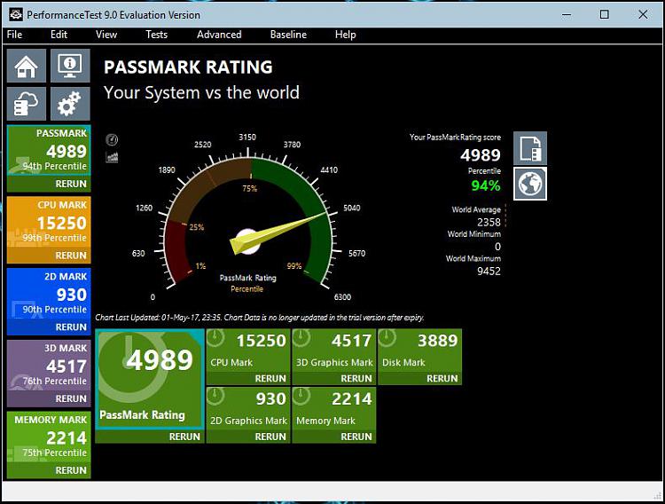 Passmark Performance Test Benchmark-ryzen-ptest-9-jpg.jpg