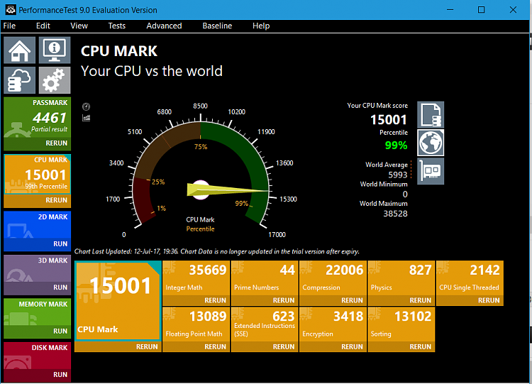 Passmark Performance Test Benchmark-image.png