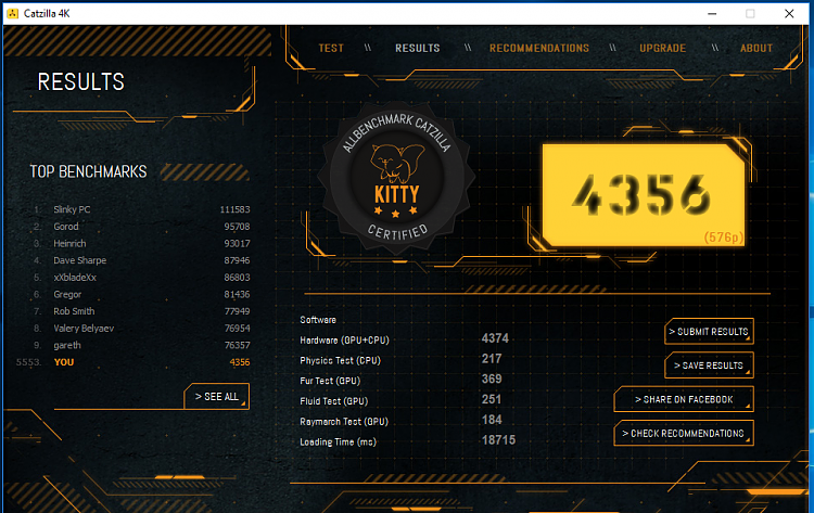 Catzilla Benchmark-catzillascore.png