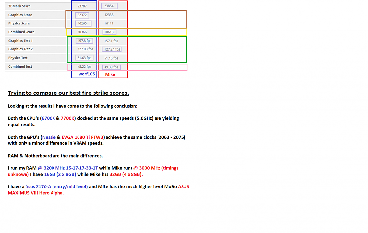 3D Mark Firestrike Benchmark-fire-strike-comp.png