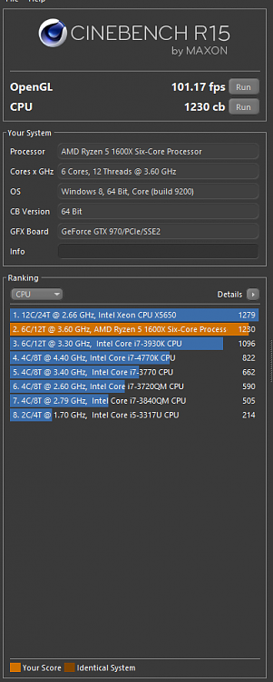 Cinebench Benchmark-image.png