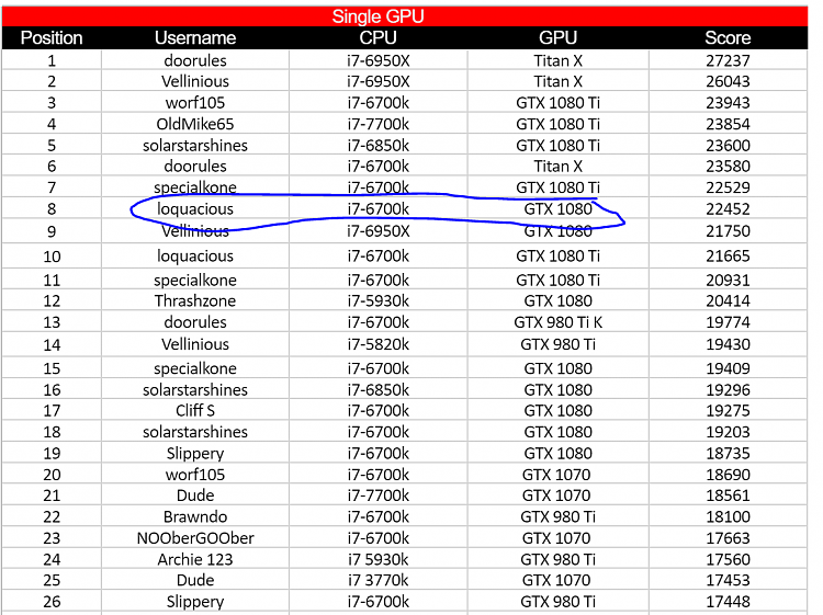 3D Mark Firestrike Benchmark-image.png