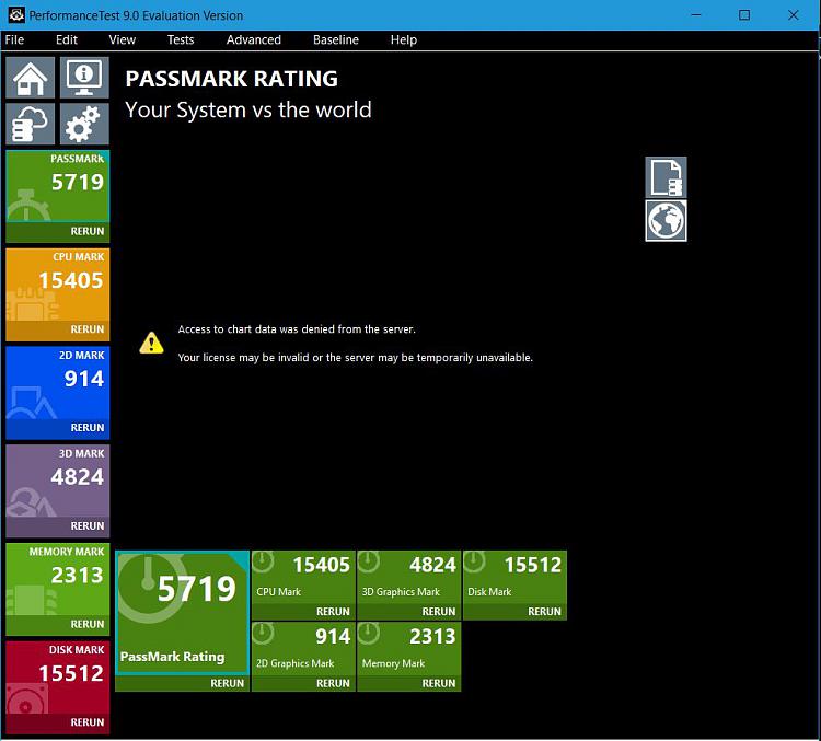 Passmark Performance Test Benchmark-ryzen-ptest-9aw8a-jpg.jpg