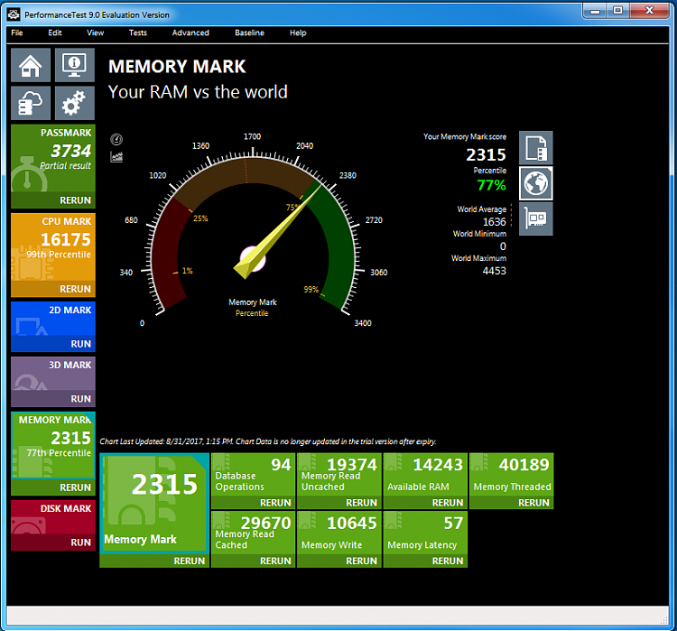 Passmark Performance Test Benchmark-image.png