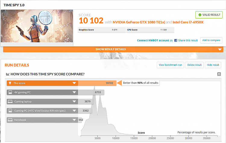 Time Spy - DirectX 12 benchmark test-ts.png