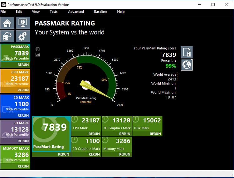 Passmark Performance Test Benchmark-pass2.png