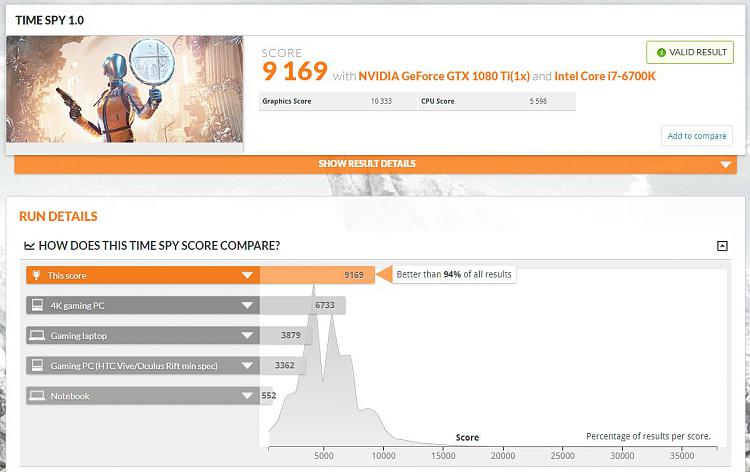 Time Spy - DirectX 12 benchmark test-time-spy-1080-ti.jpg