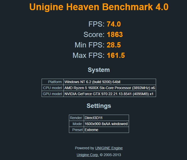 Heaven Benchmark-image.png