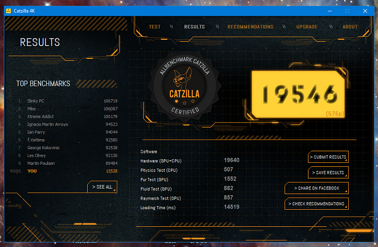 Catzilla Benchmark-carbon-x-576p.png