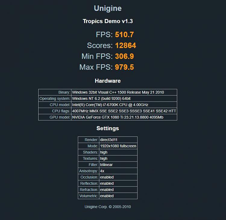 Tropics Benchmark-tropics-1080-ti.jpg