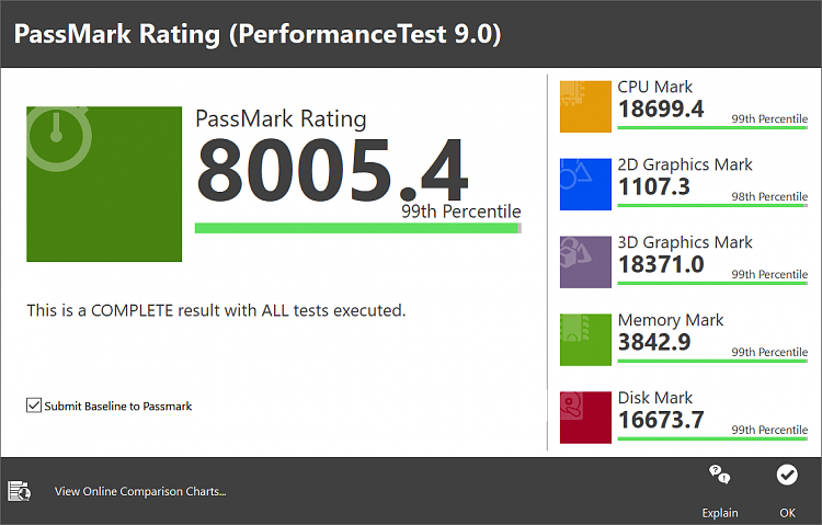 Passmark Performance Test Benchmark-image-021.png