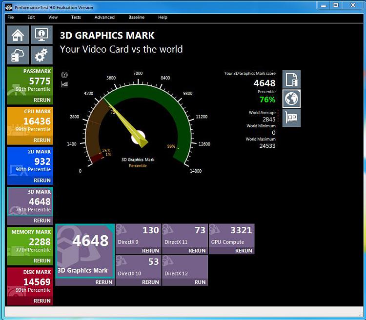 Passmark Performance Test Benchmark-rzyen-w-ac.jpg